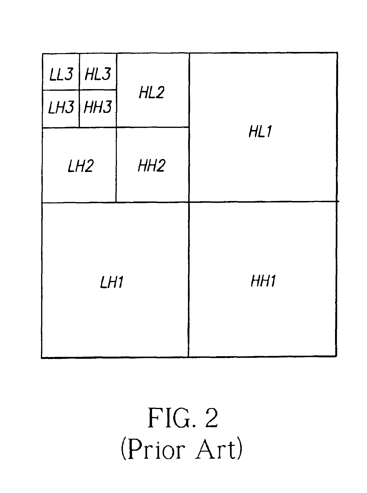 Digital image compression utilizing shrinkage of subband coefficients