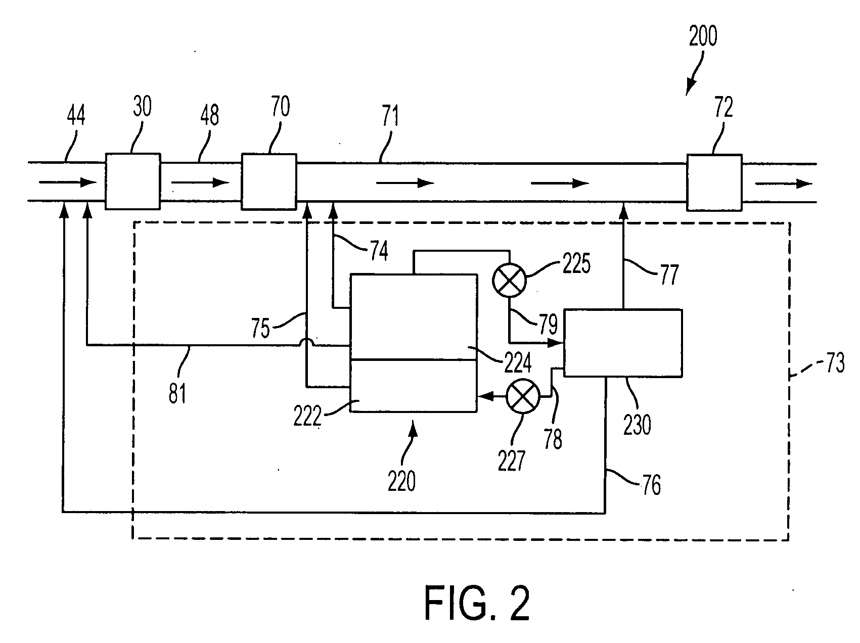 Ammonia vapor management system and method