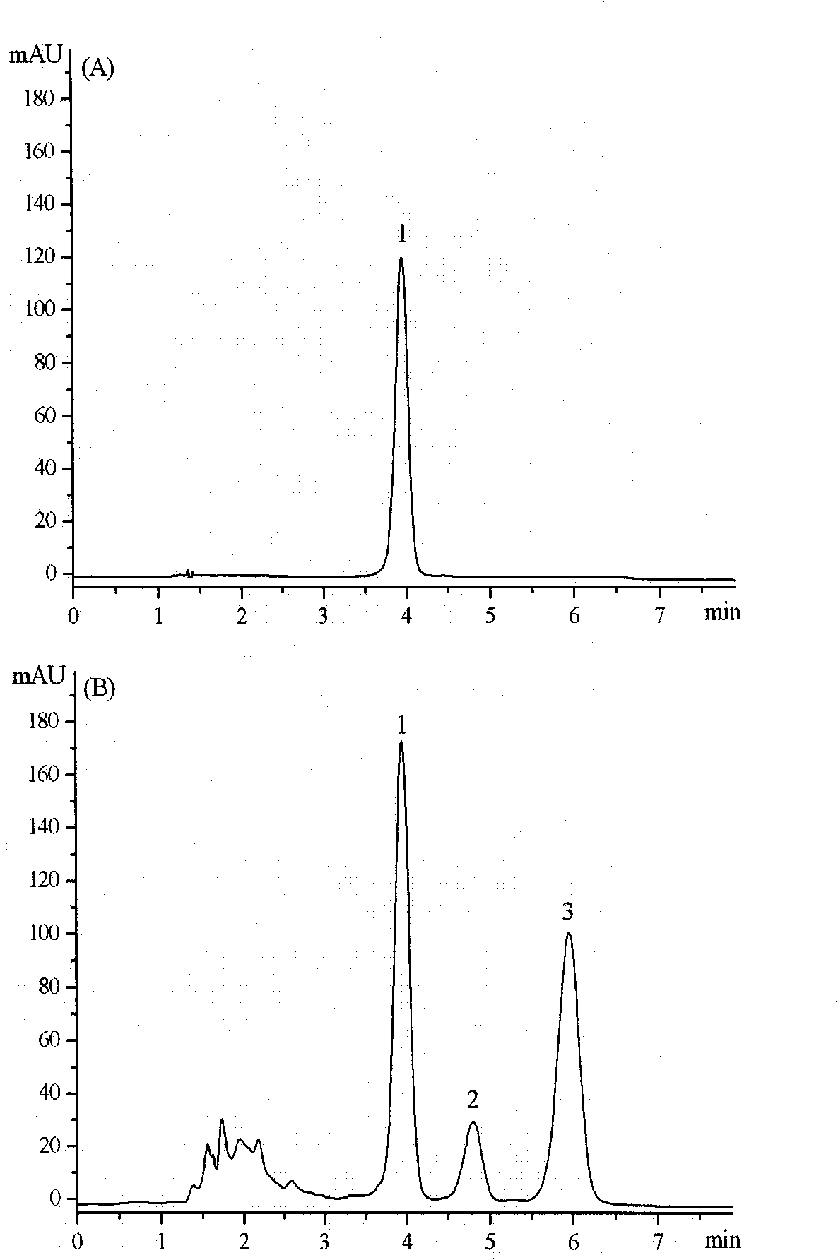 Technological process for preparing stevioside from stevia rebaudiana bertoni