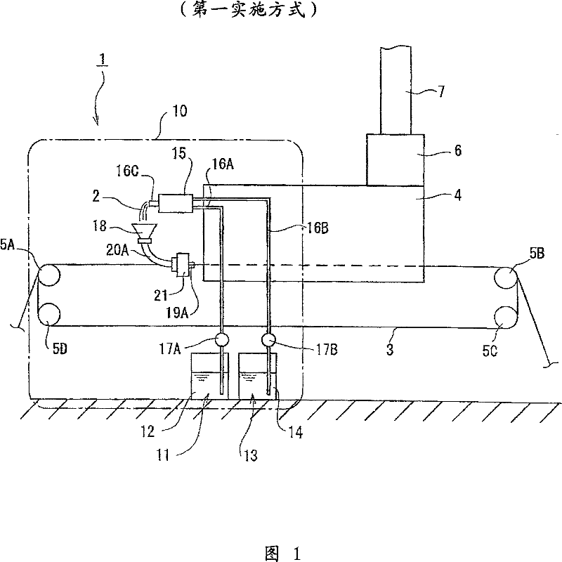 Varnish coating device and method for coating a varnish