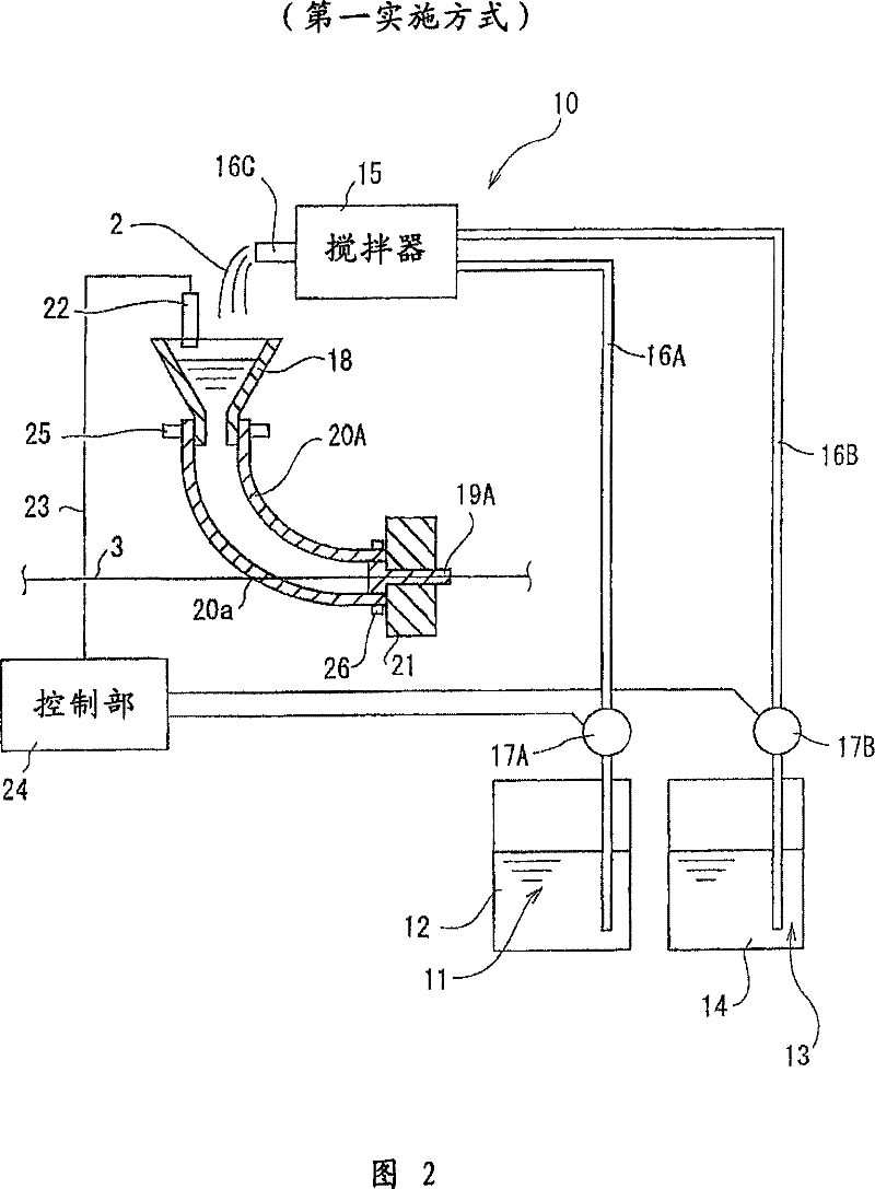 Varnish coating device and method for coating a varnish