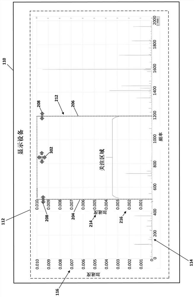 Vibration Spectra Window Enhancement