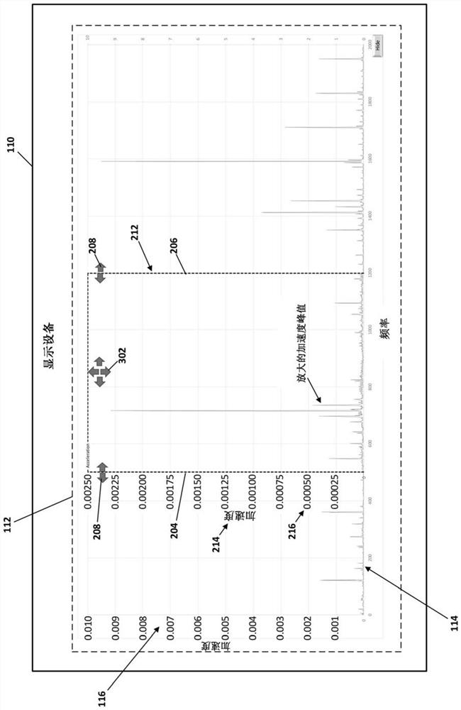 Vibration Spectra Window Enhancement