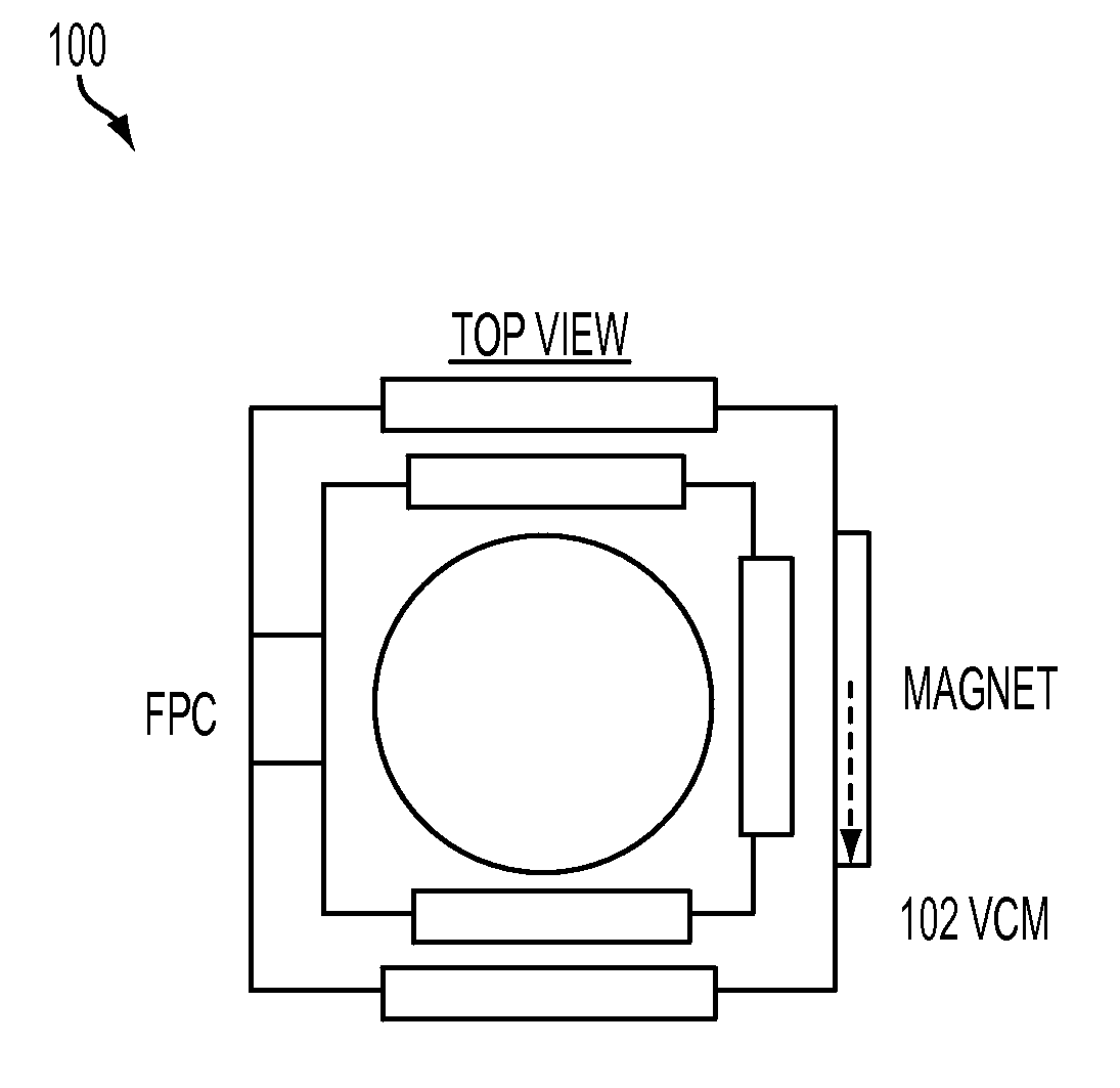 Optical image stabilization in a digital still camera or handset