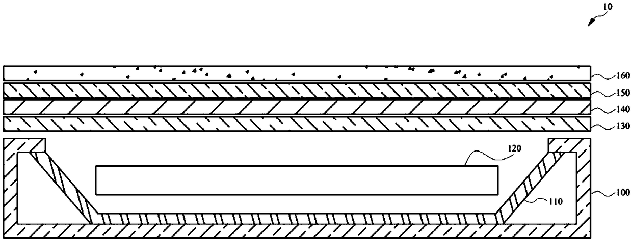 Backlight module and display device