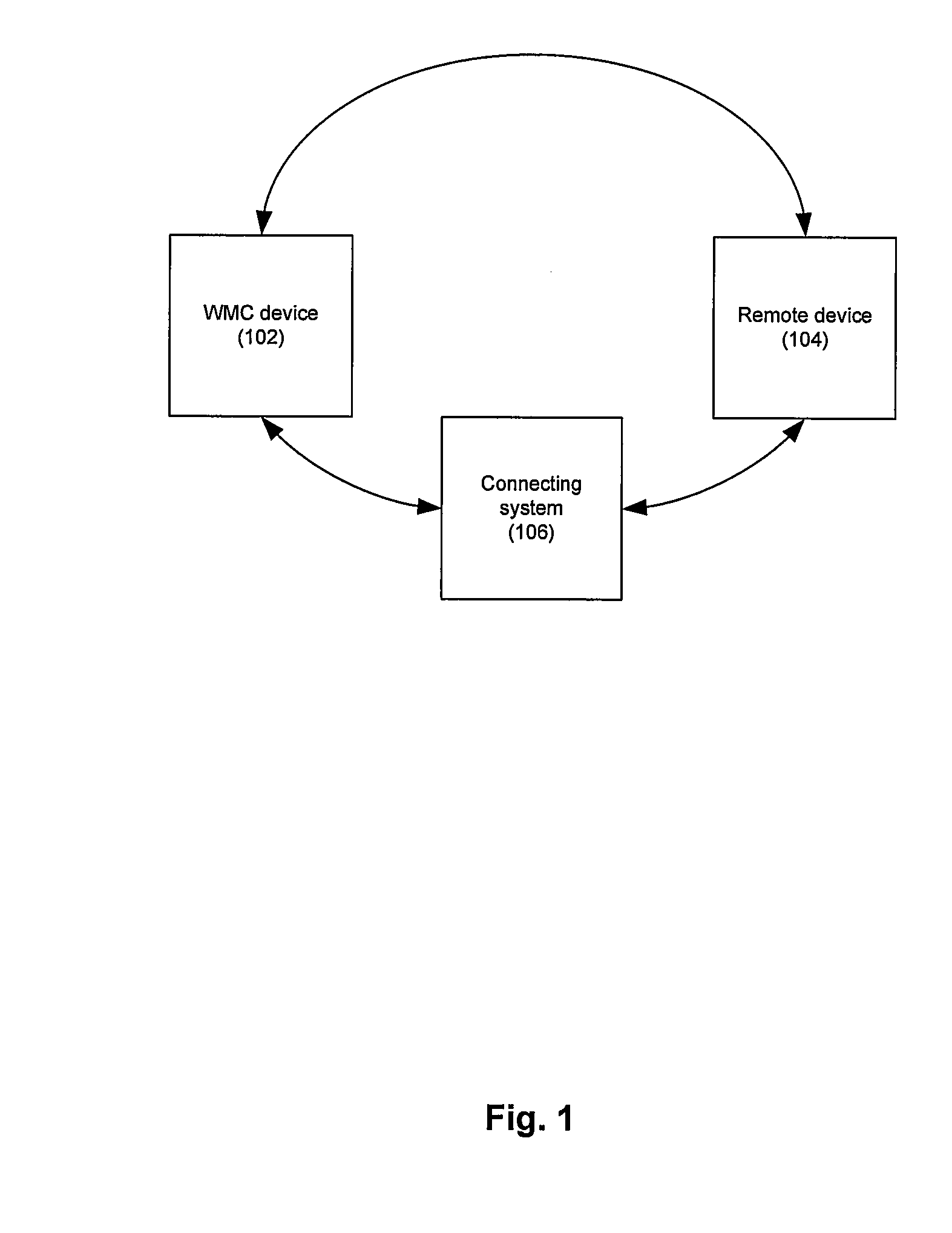 Method and system for utilizing context data tags to catalog data in wireless system