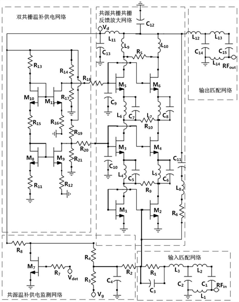 Linear power amplifier insensitive to temperature