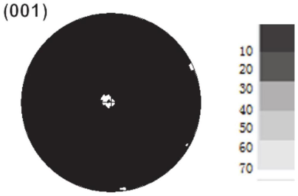 A kind of nanocrystalline alloy magnetic core and preparation method thereof