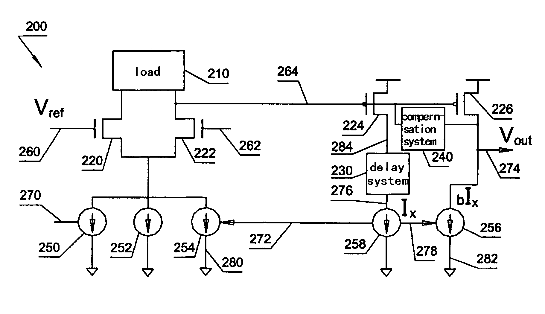 Device and method for voltage regulator with stable and fast response and low standby current