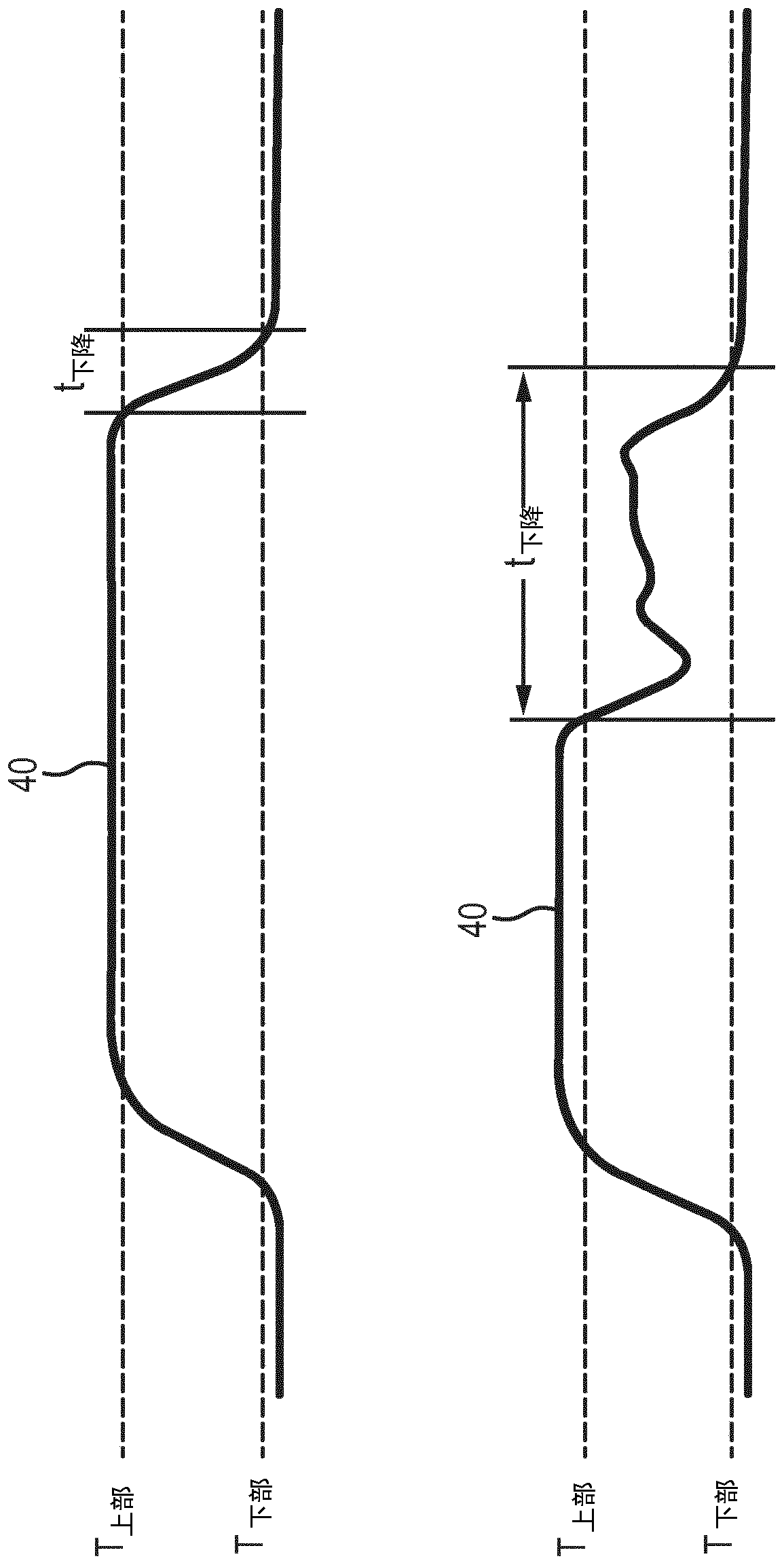 Physiologic monitoring decision support system combining capnometry and oxygen saturation