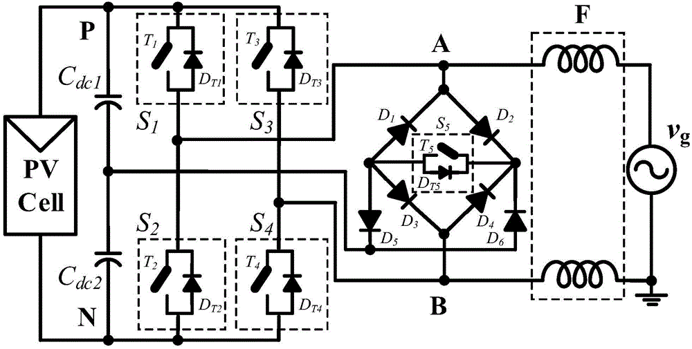 Transformer-free type single-phase photovoltaic inverter with mixed voltage clamping