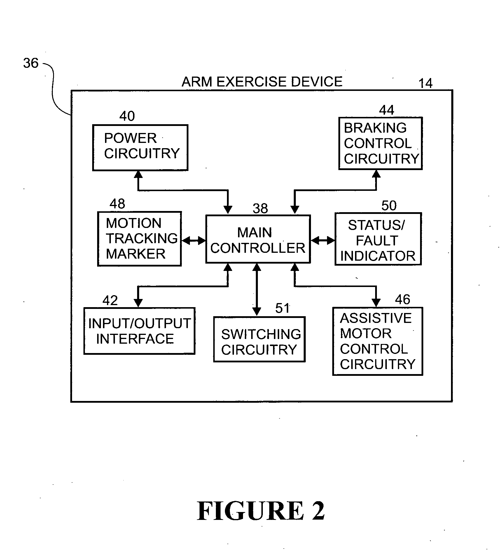 Arm Exercise Device and System