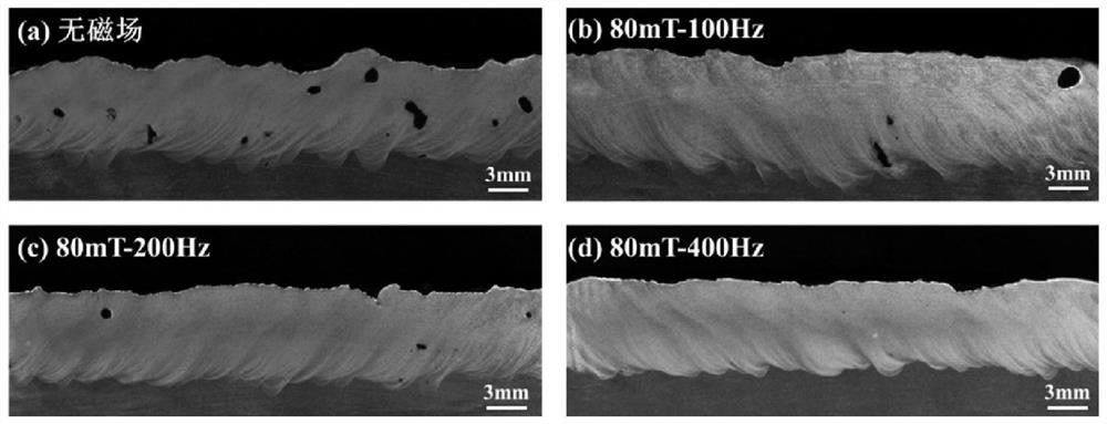 AC Magnetic Field Assisted Laser Deep Penetration Welding Method for Reducing Porosity in Aluminum Alloy Weld