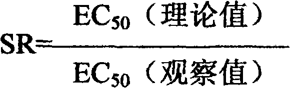 Bactericidal composite containing flusilazole and kresoxim-methyl