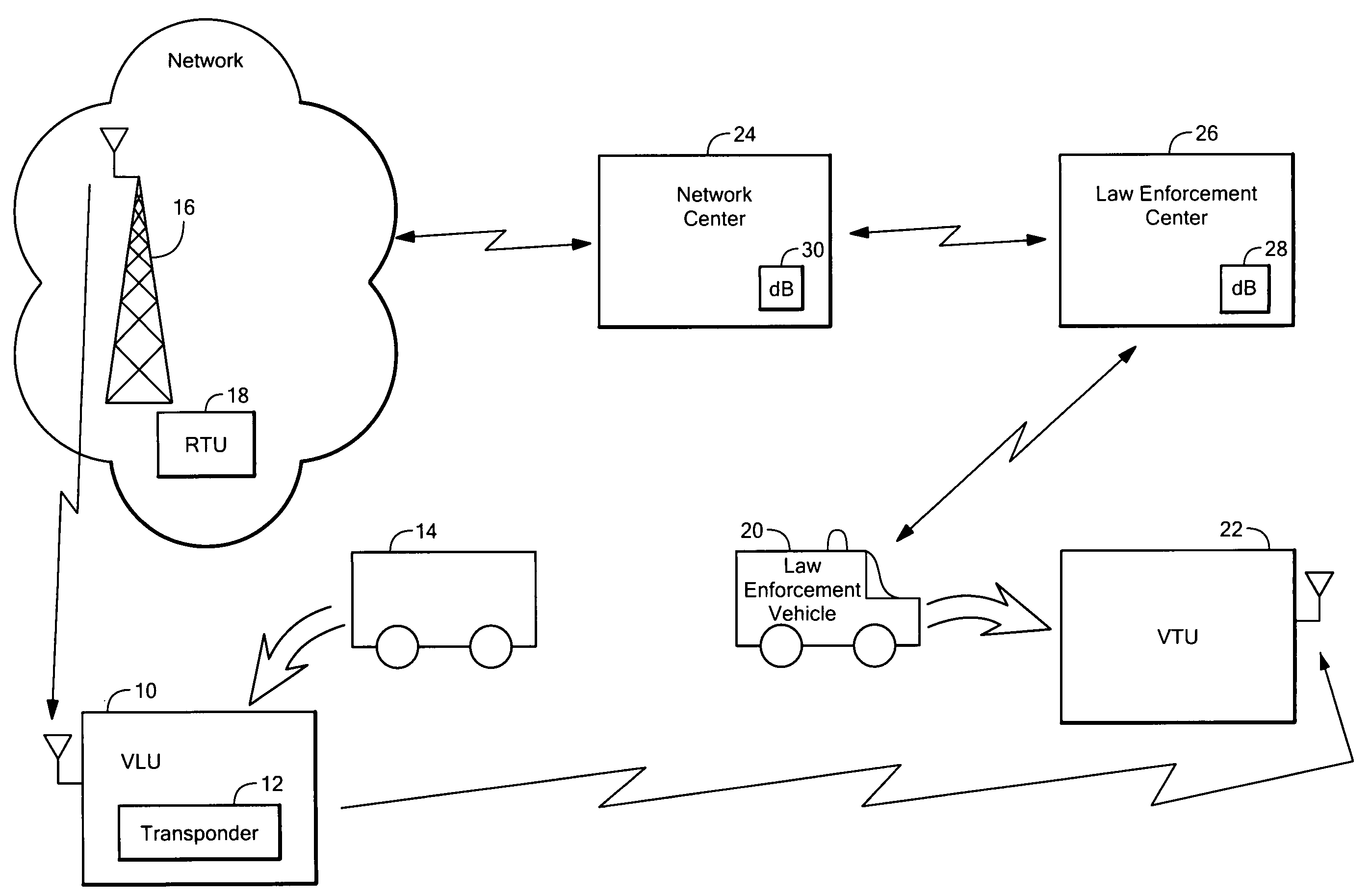 Vehicle locating unit with improved power management method