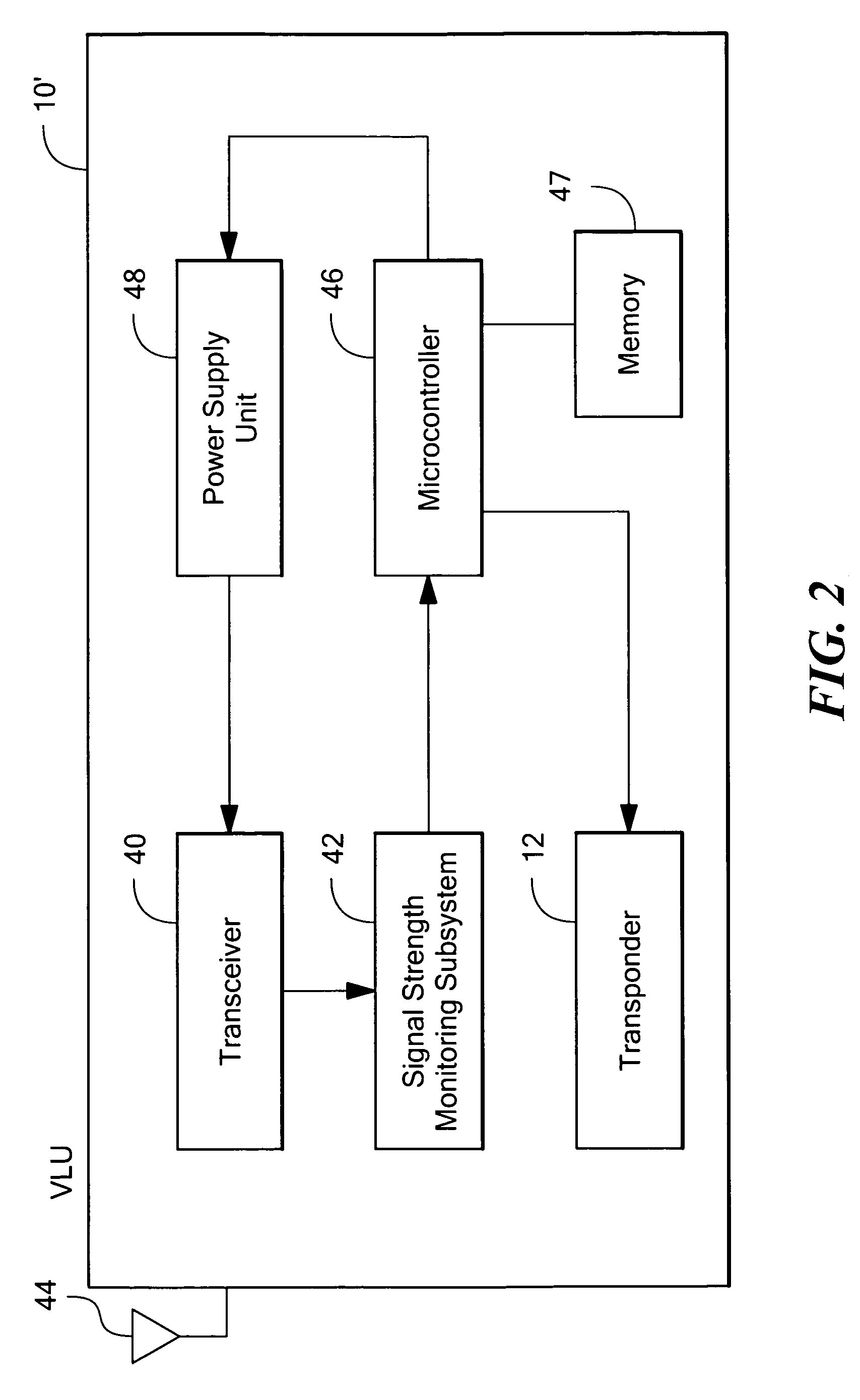 Vehicle locating unit with improved power management method