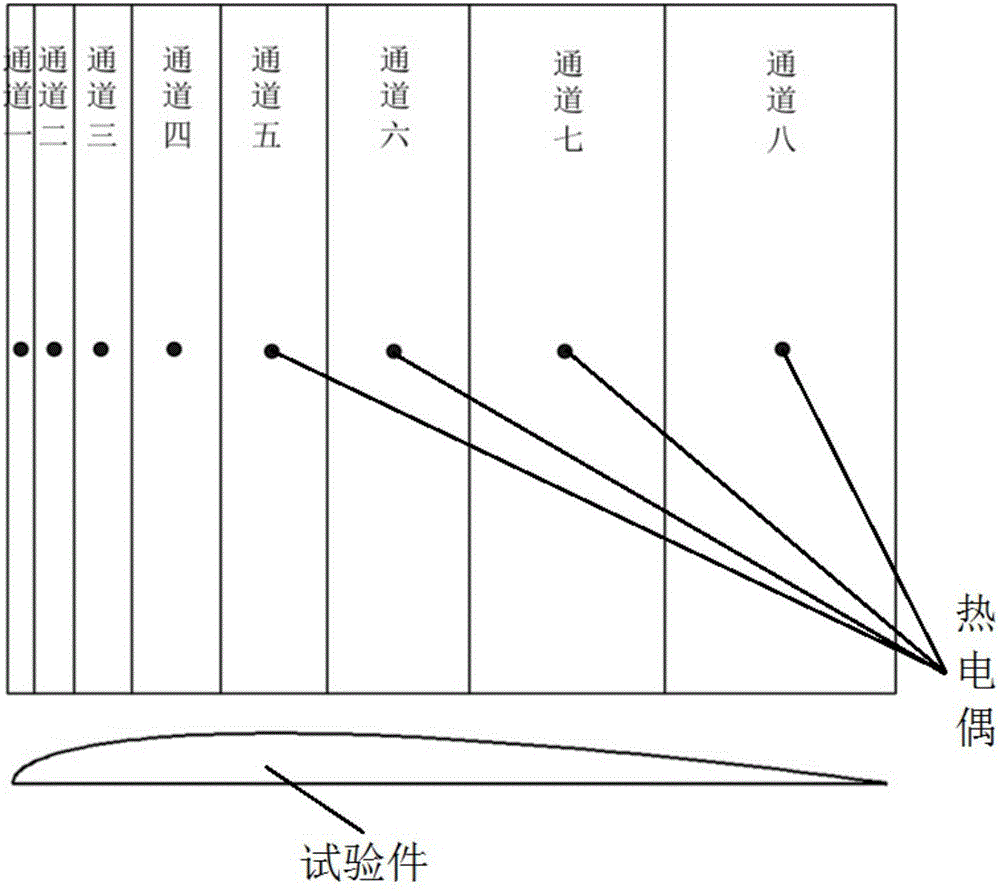 Aerocraft radiation intensity calculation method based on similarity scale