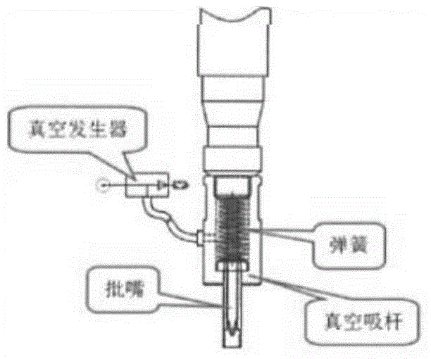 Automatic screw-in device for screws