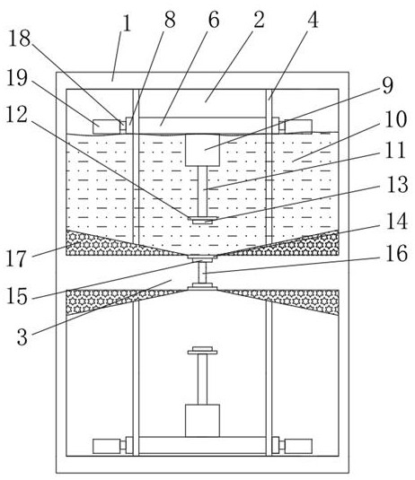 Adjustable timing equipment for time measurement