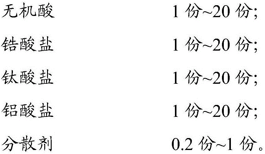 Zr-Ti passive film treating agent for aluminum or aluminum alloy and treating method thereof