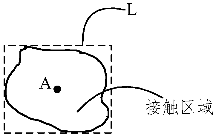 Method and device for adjusting receiver/microphone of electronic equipment