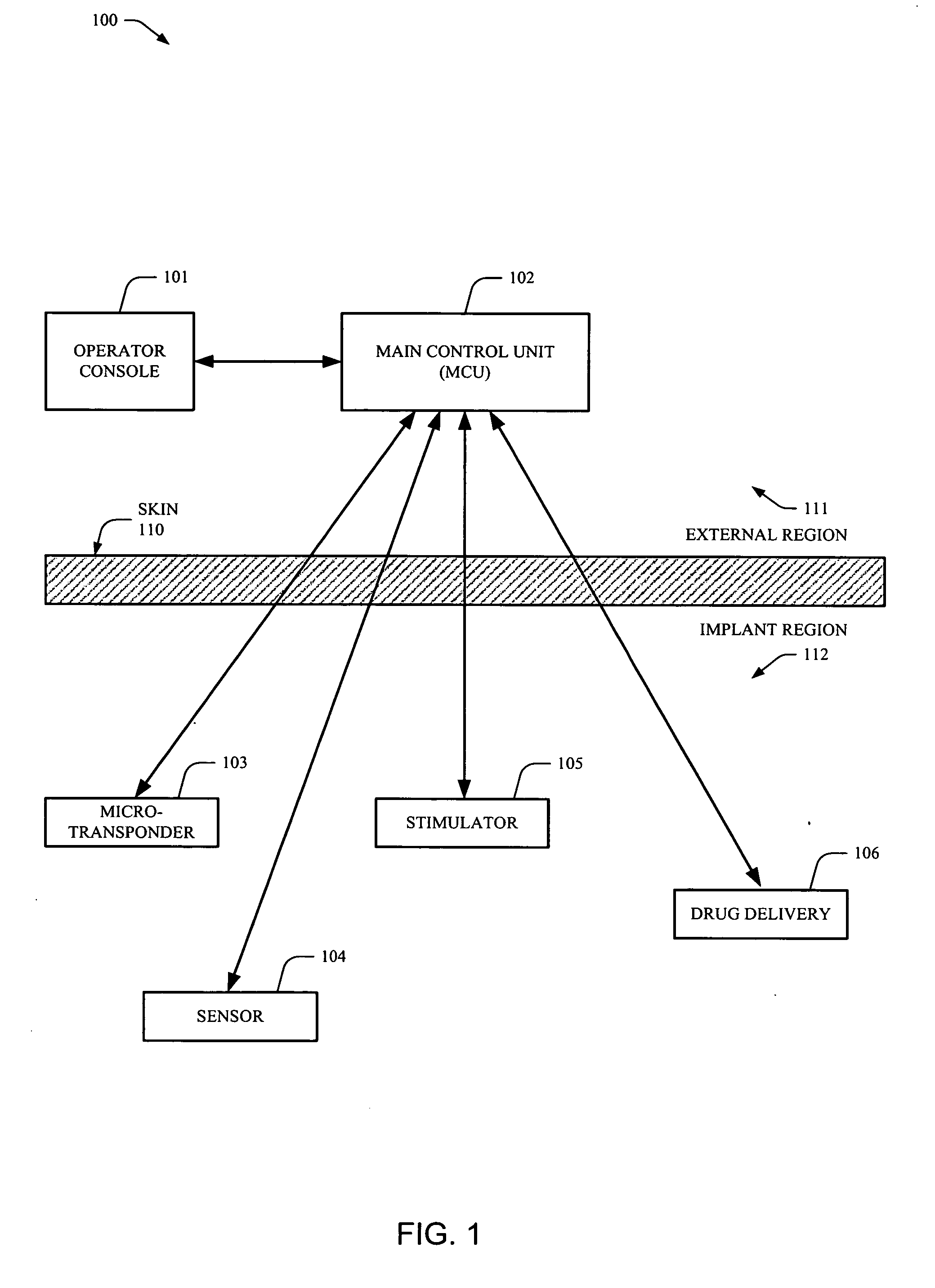 Rotationally invariant non-coherent burst coding