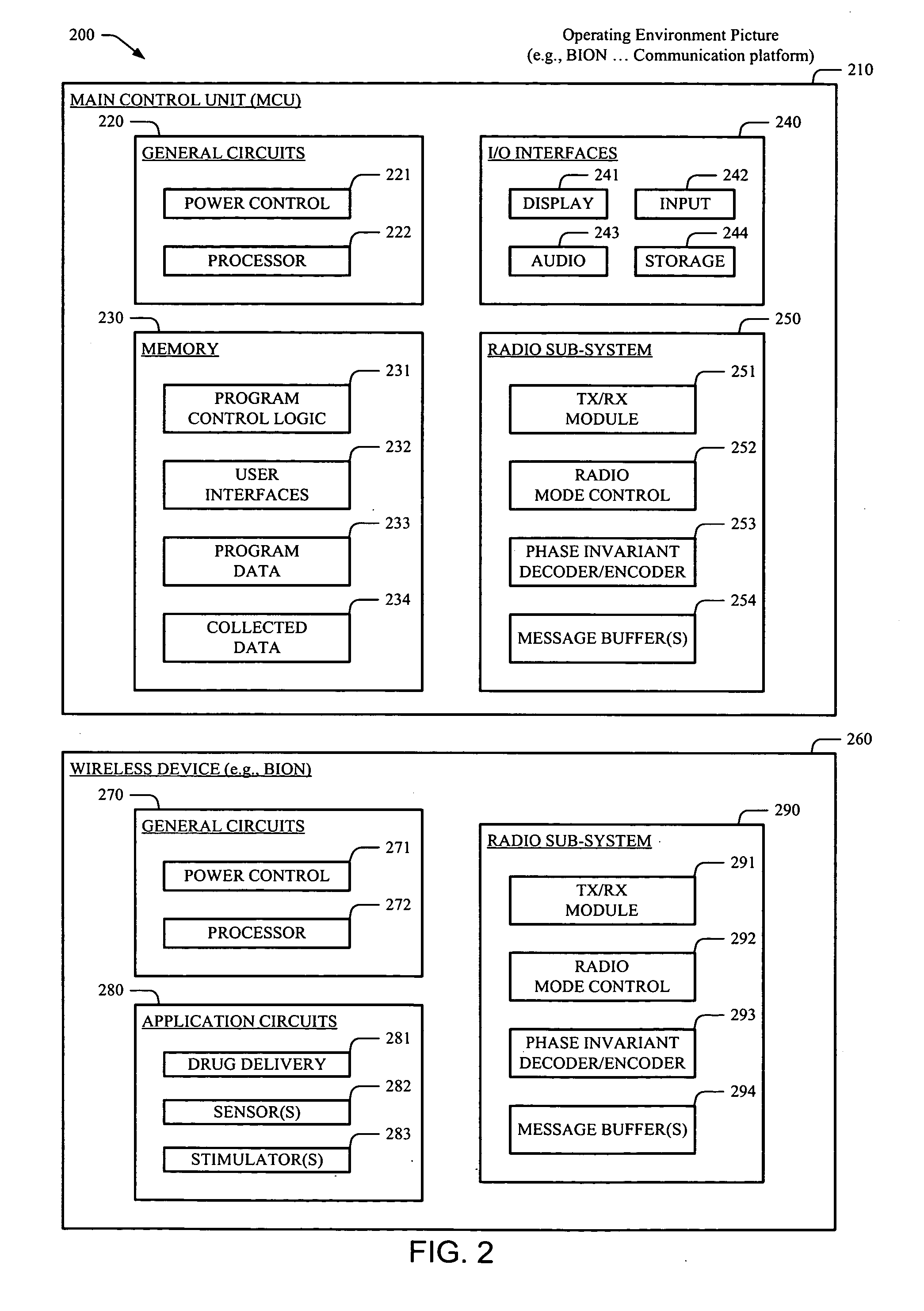 Rotationally invariant non-coherent burst coding