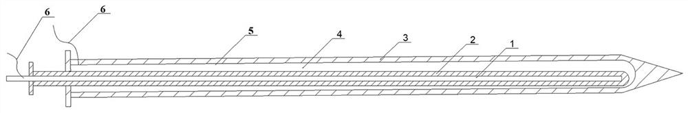 Capacitance force feedback puncture needle and capacitance force feedback puncture equipment