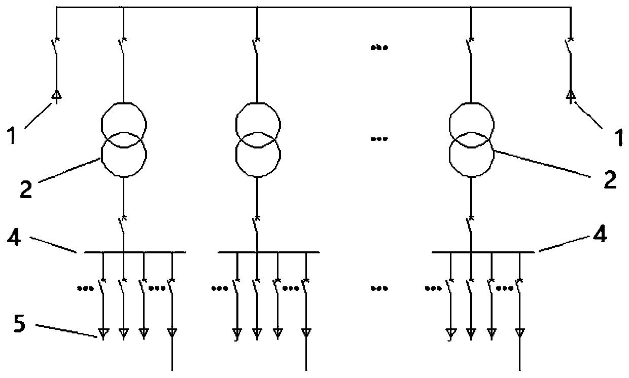 Internal flexible networking system of power utilization enterprise with multiple distribution transformers