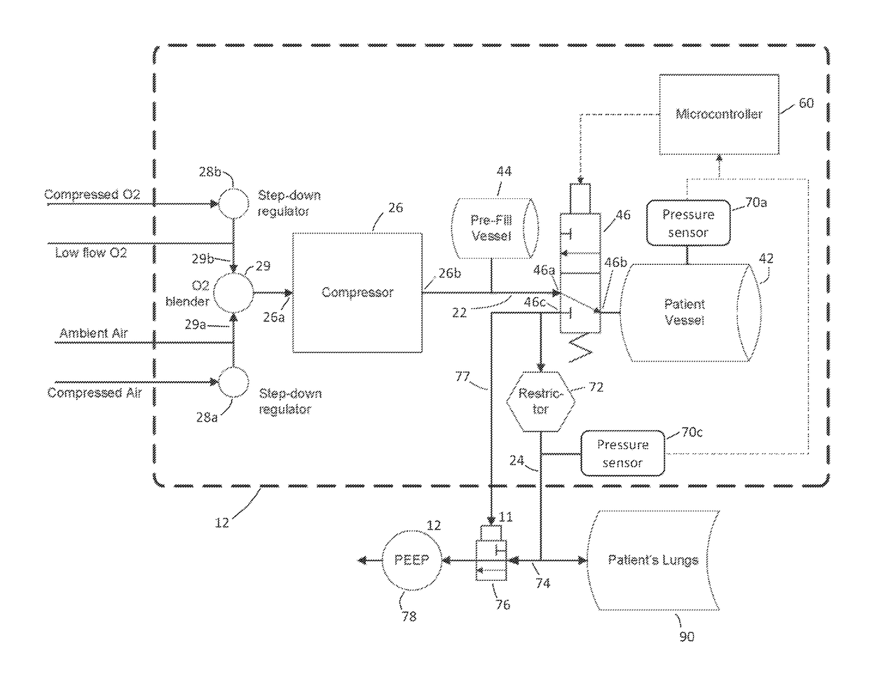 Ventilation systems and methods