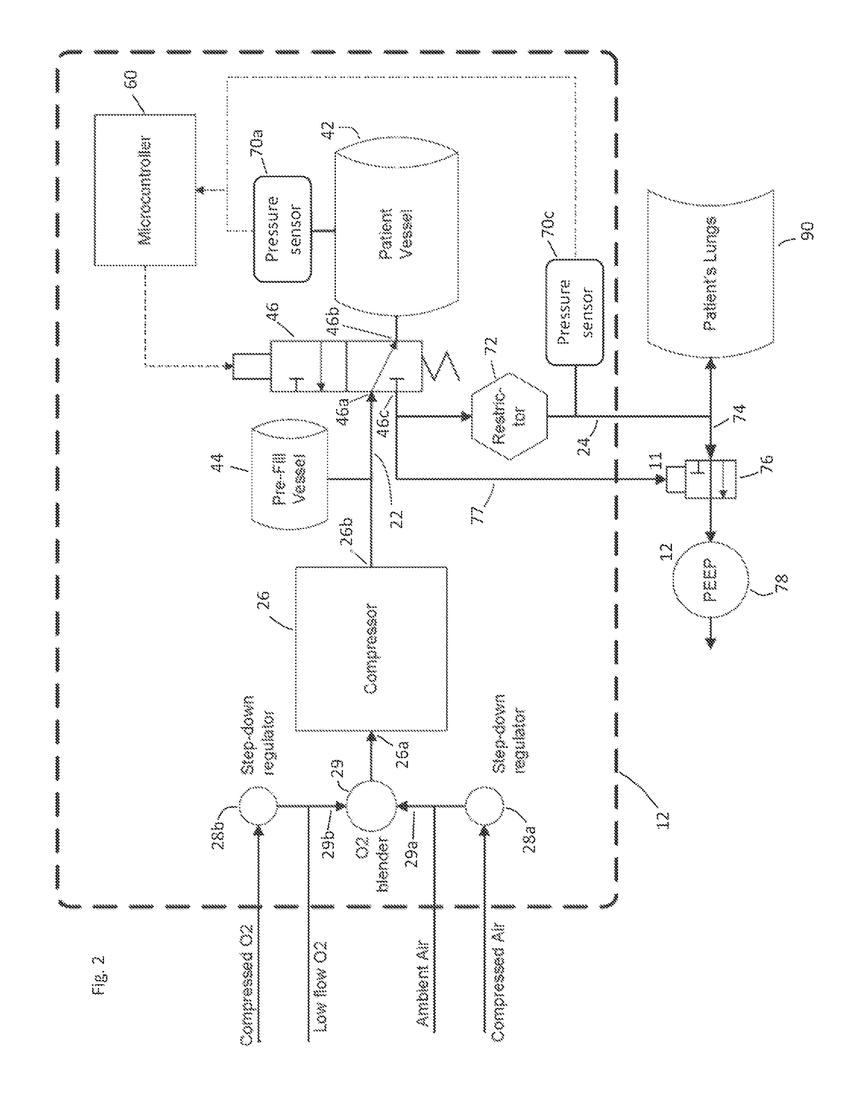 Ventilation systems and methods