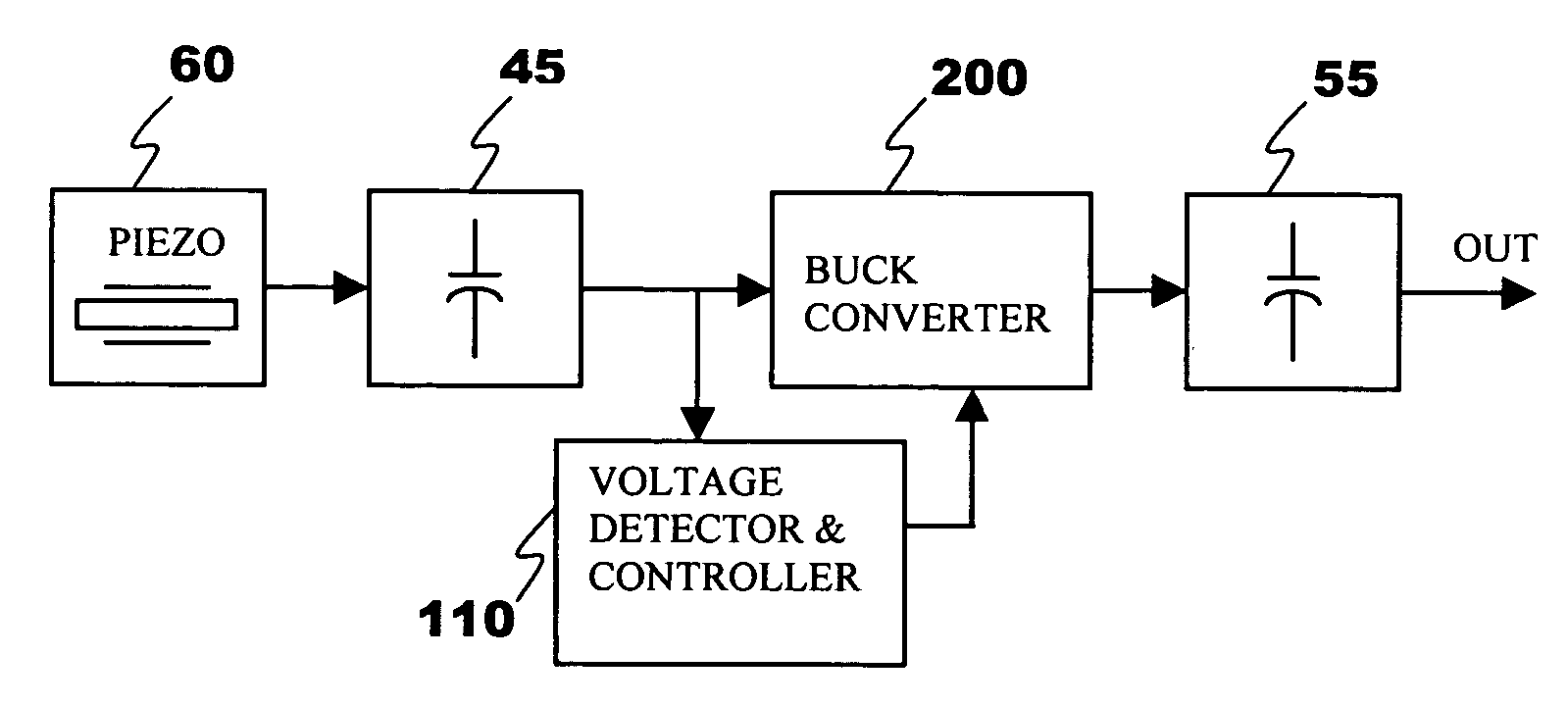 Power conversion from piezoelectric source with multi-stage storage