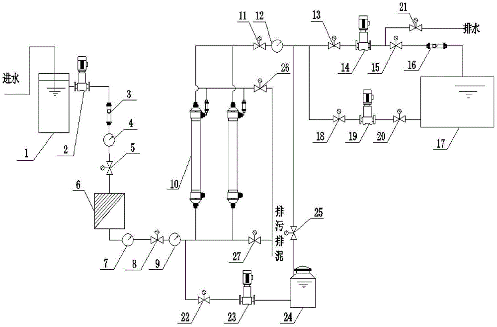 Technological water discharge and recycling device for tap water plant