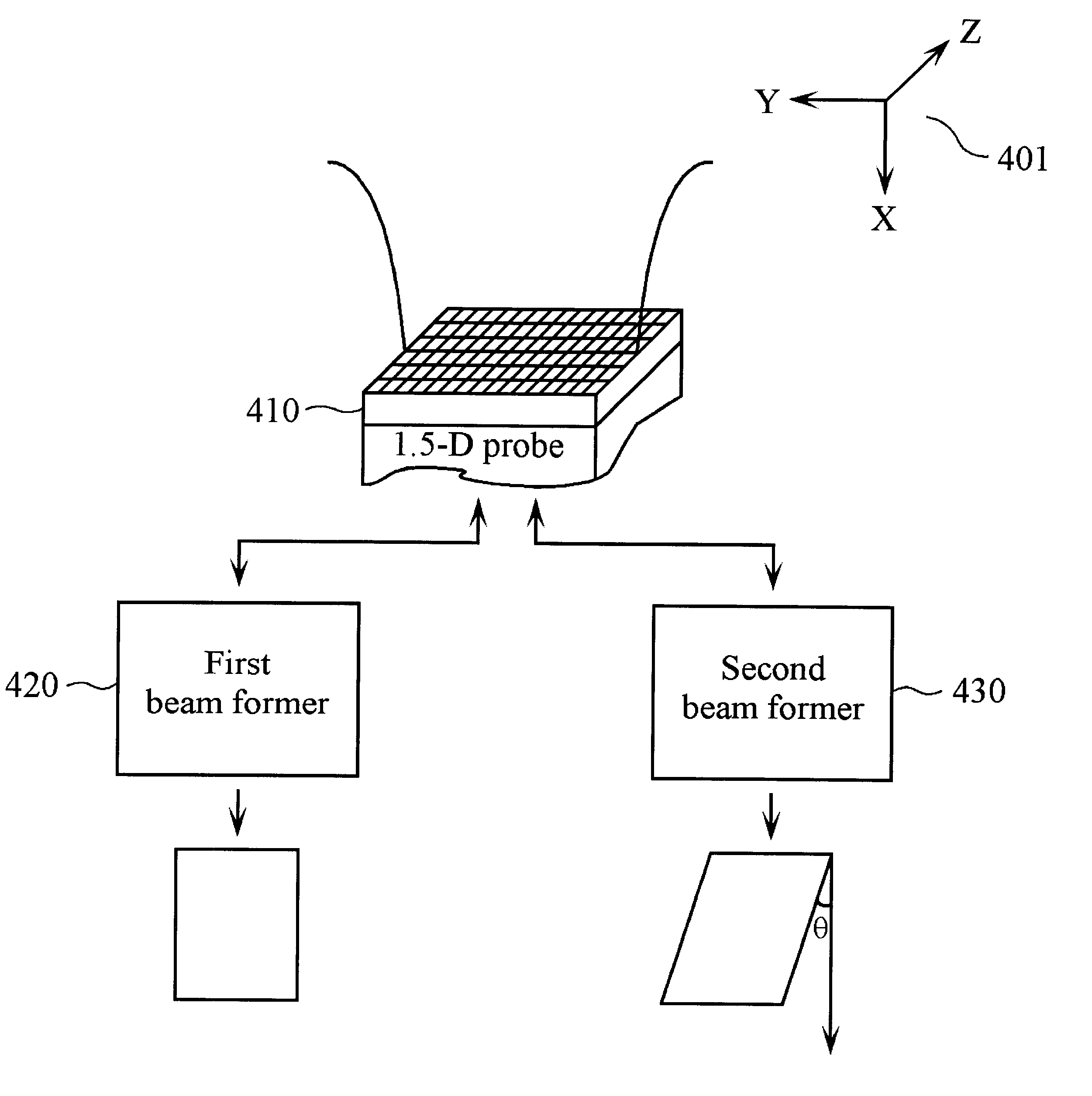 System and method for three-dimensional ultrasound imaging using a steerable probe