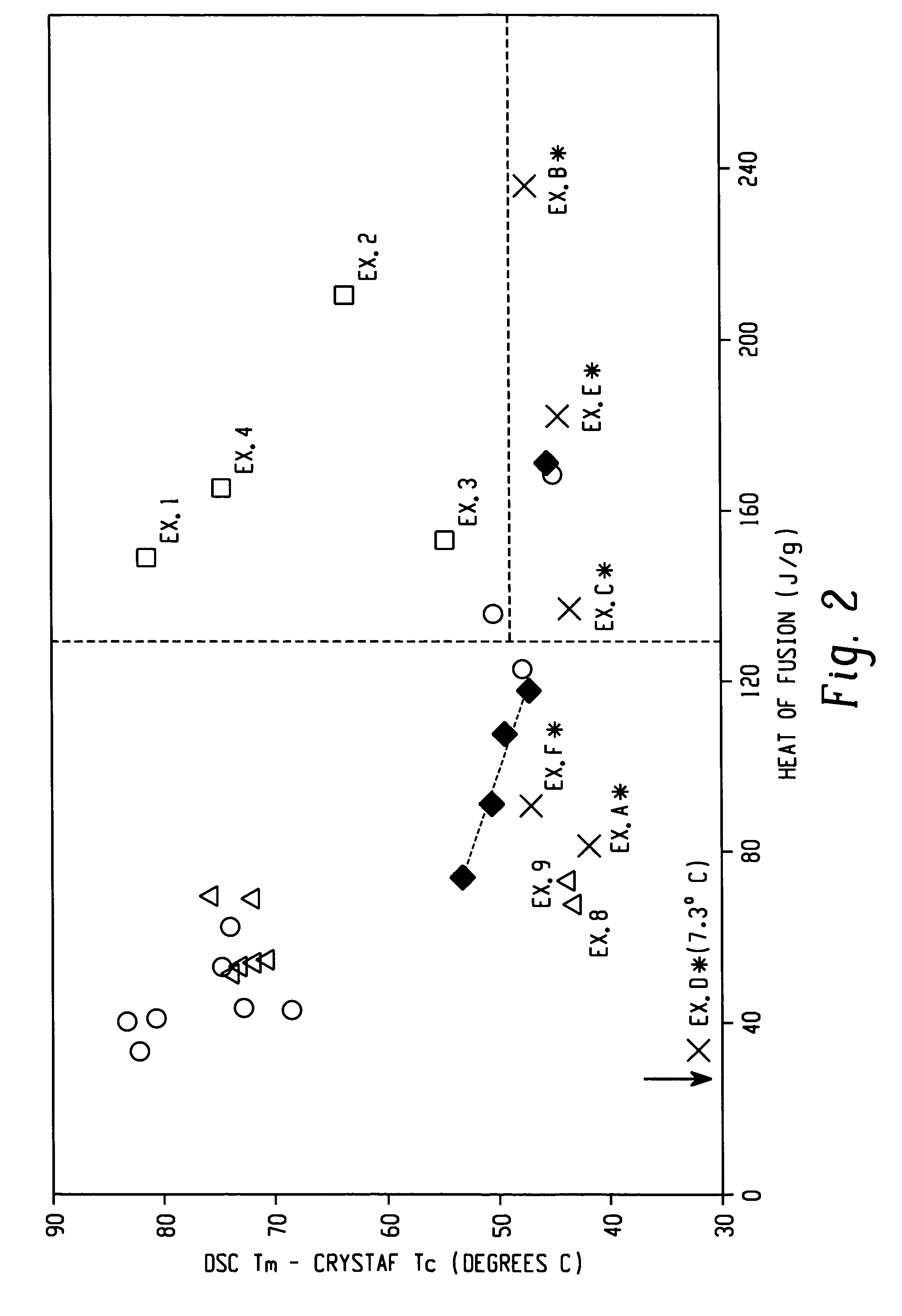 Three dimensional random looped structures made from interpolymers of ethylene/alpha-olefins and uses thereof