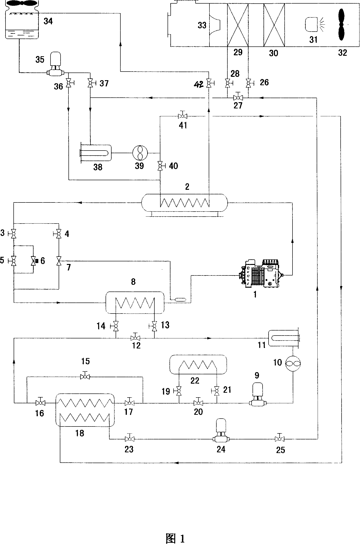 Multifunction refrigeration air conditioner test platform