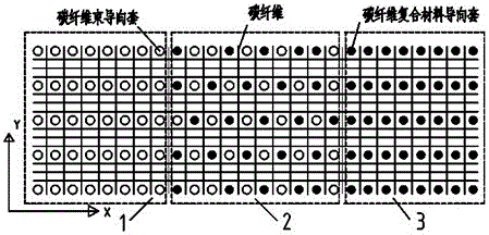 A Weaving Method of Three-dimensional Prefabricated Body with Gradient Structure