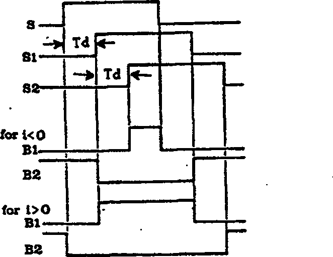 Encoding circuit for triggering signals of PWM three level inverter and control of compensation of the dead zone