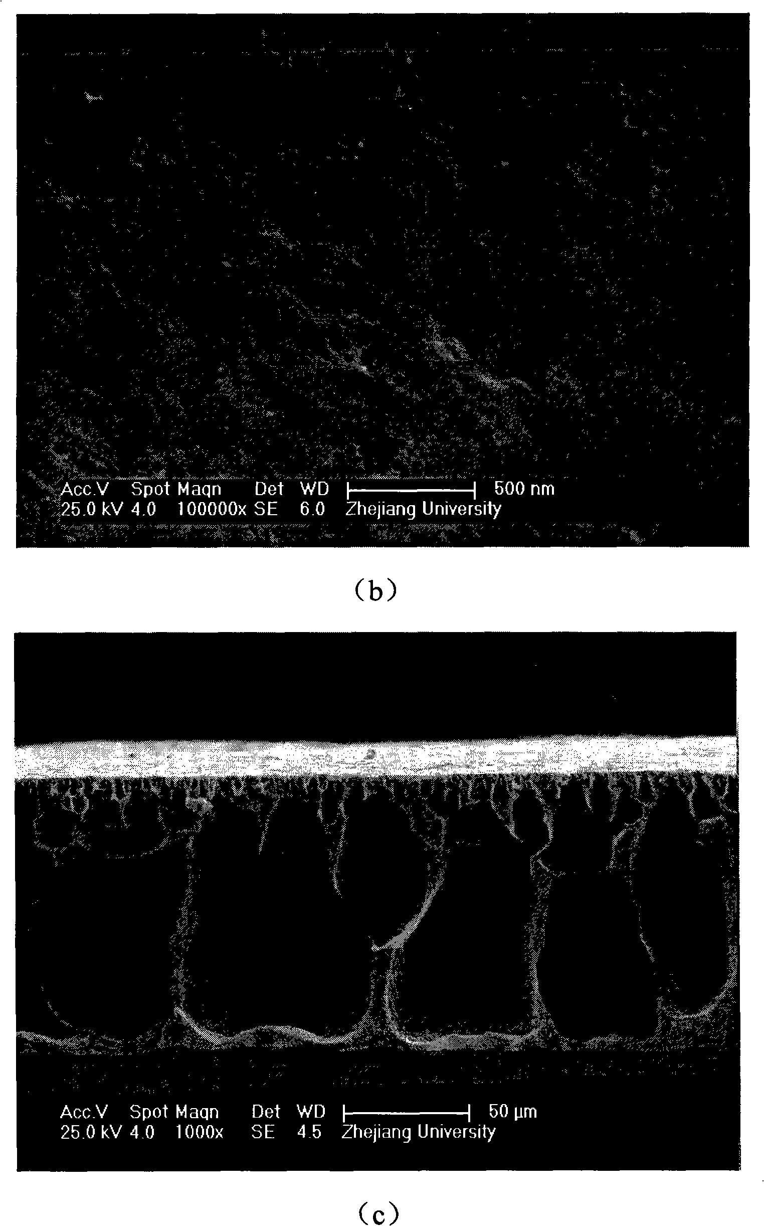 Method for modifying polyvinylidene fluoride ultrafiltration membrane by amphiphilic co-polymer