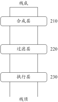 Robot motion behavior control method and device and computer readable medium