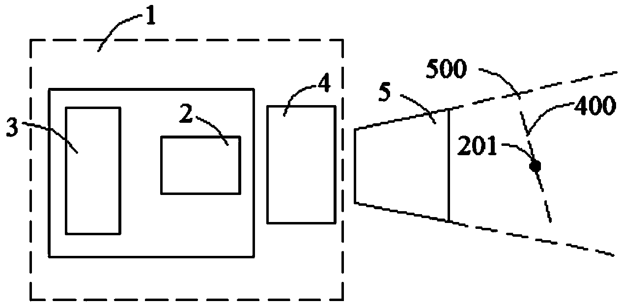 Laser-cladding molten pool defocusing quantity measuring device and measuring method