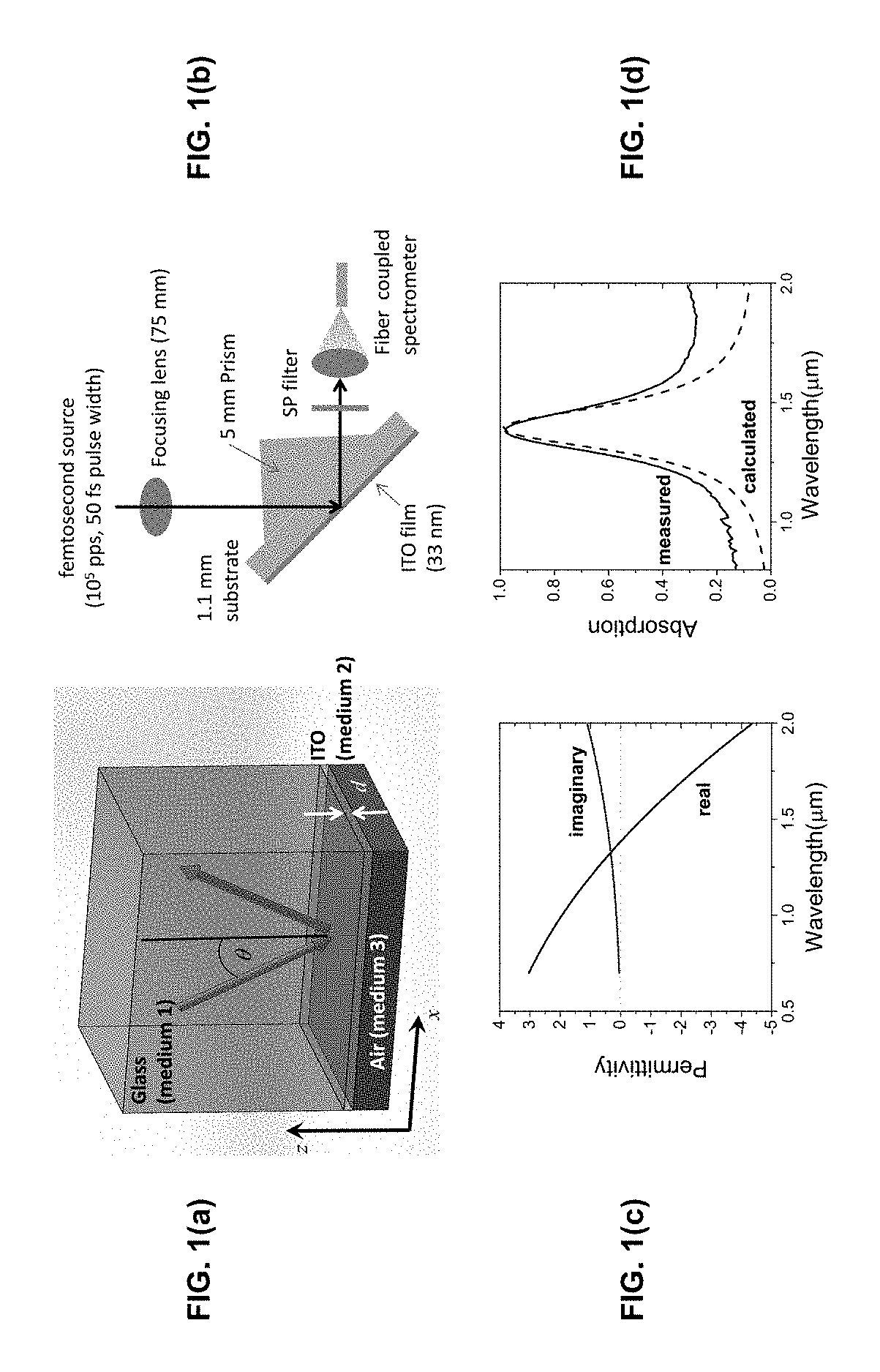 Photon energy conversion by near-zero permittivity nonlinear materials