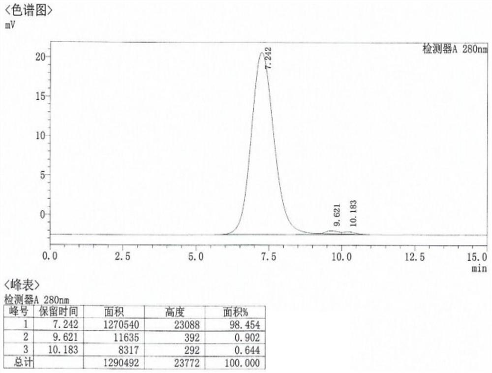 Hansenula polymorpha engineering bacteria for efficiently expressing CA10 virus-like particles and application thereof