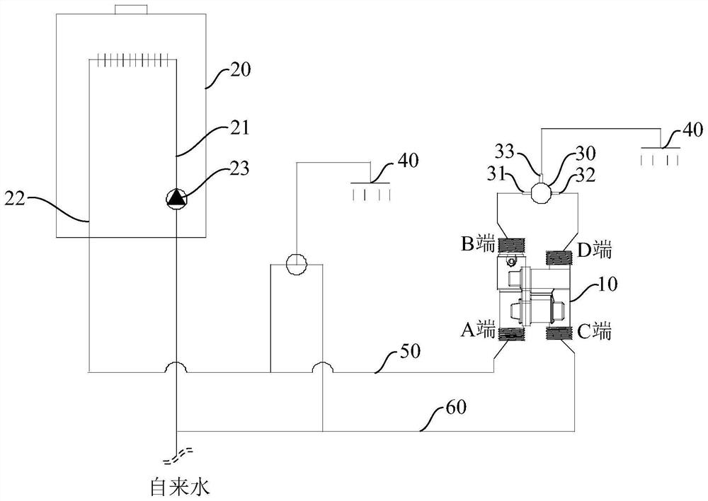 Water return valve and water supply system