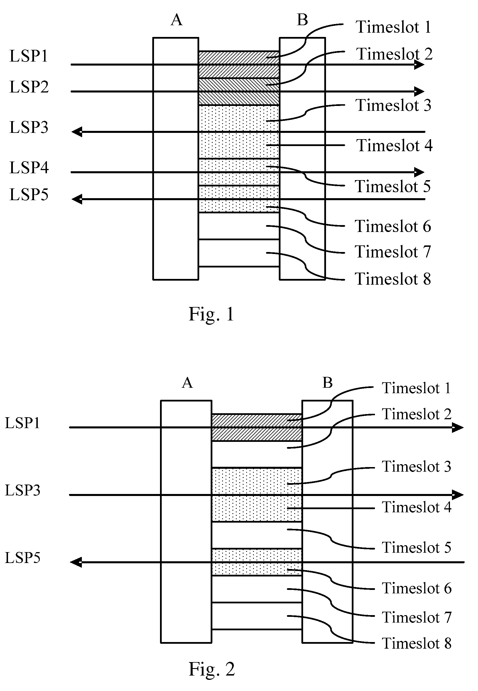 Method and apparatus for adjusting timeslot fragments of multiple links