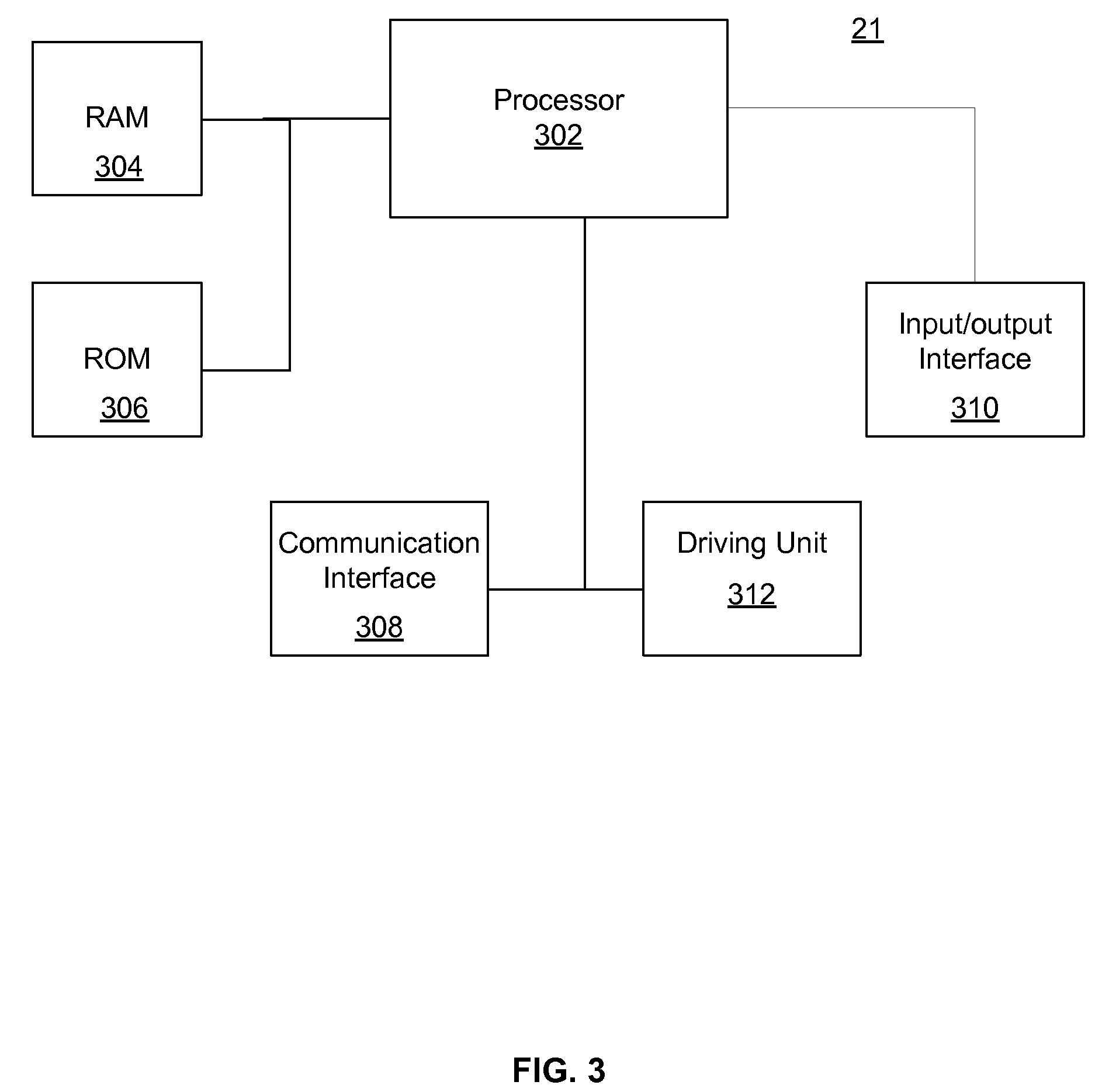 Stereo video capture system and method