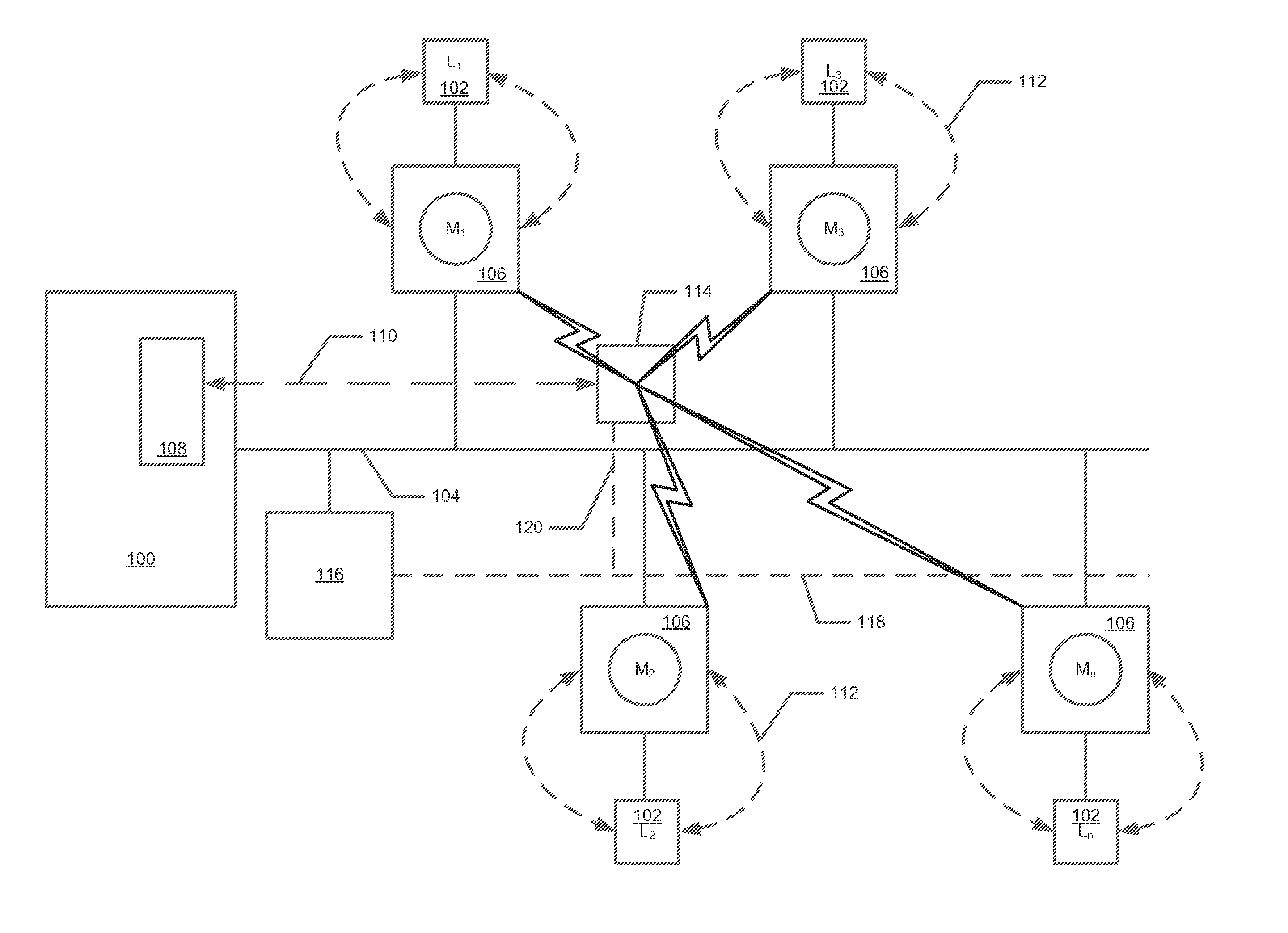 Utility powered communications gateway