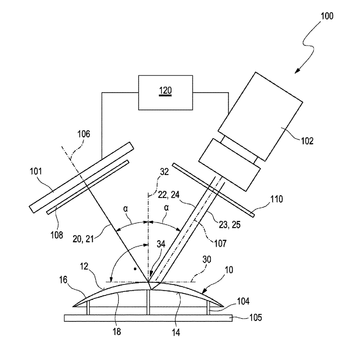 Method and apparatus for determining surface data and/or measurement data relating to a surface of an at least partially transparent object