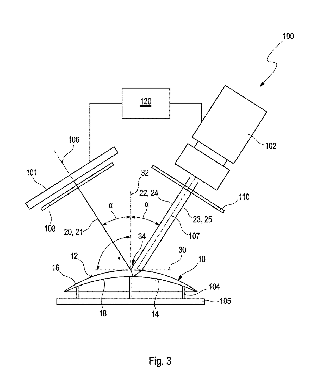 Method and apparatus for determining surface data and/or measurement data relating to a surface of an at least partially transparent object