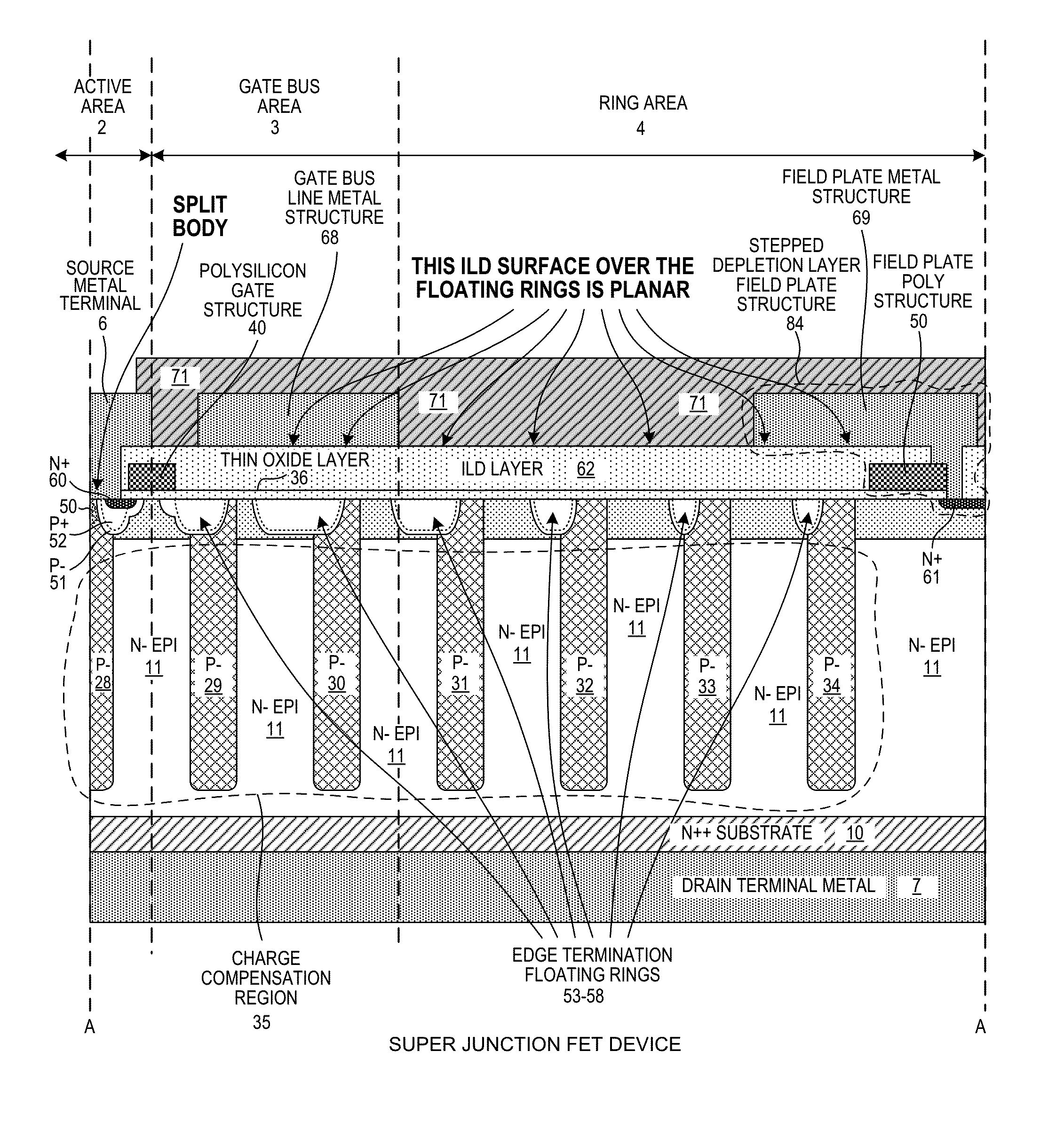 Super junction field effect transistor